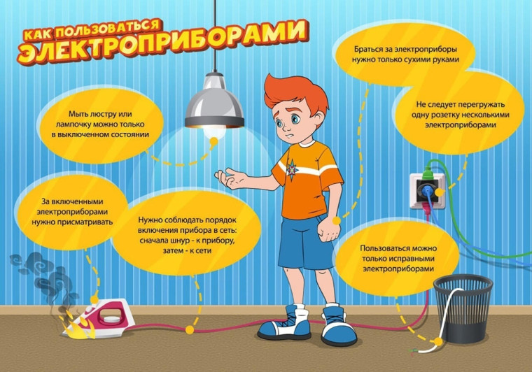 Инструктаж.